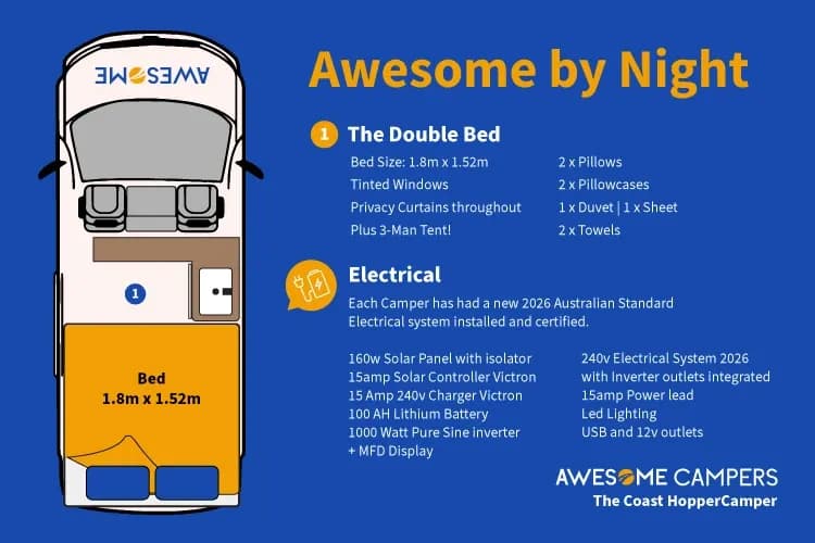 Australien, Awesome Campers, Coast Hopper, layout nacht