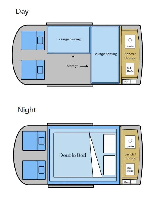 Neuseeland, Barefoot Campers, Terra, Layout