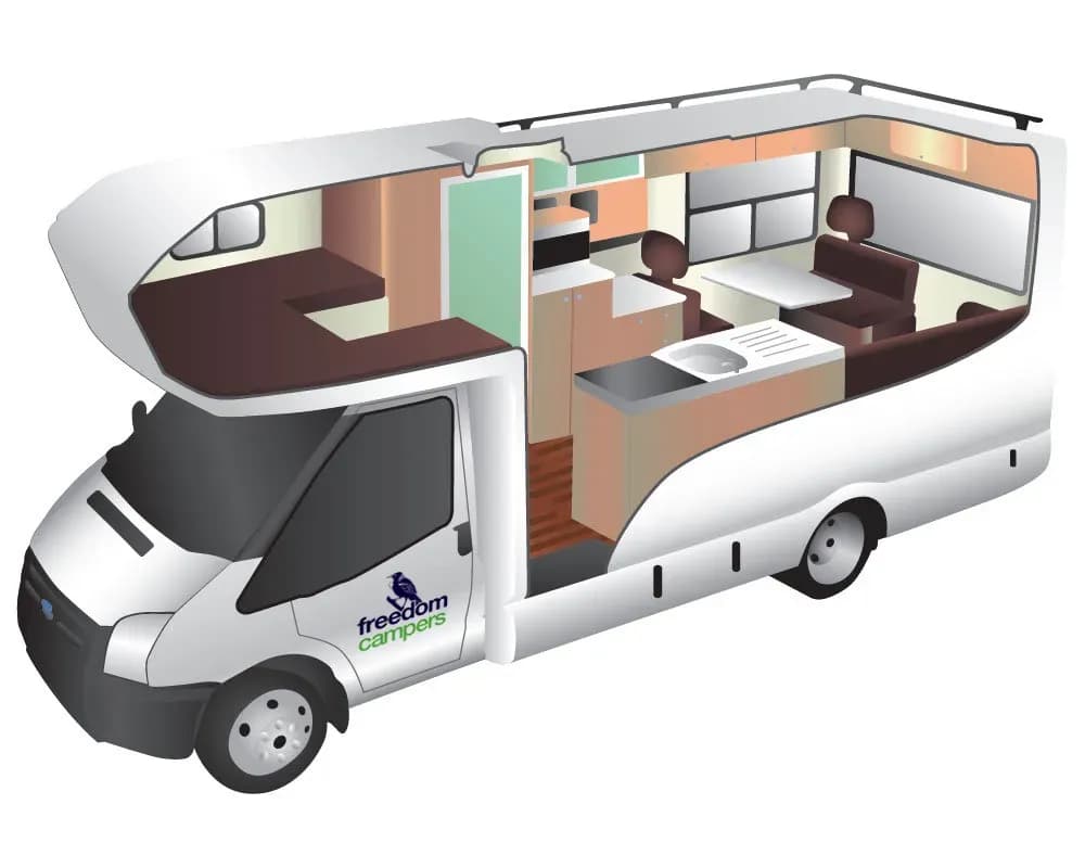 neuseeland, freedom campers, path blazer, layout 3