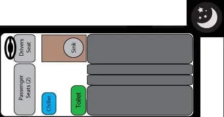 Neuseeland, RoadRunnerRentals, Clubby Campervan, Layout Nacht