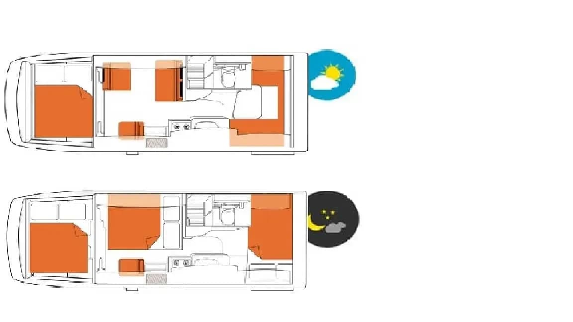 Neuseeland, RoadRunnerRentals, Explorer, Layout