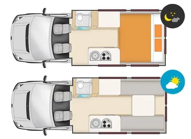 neuseeland, roadrunnerrentals, sprinter, Layout