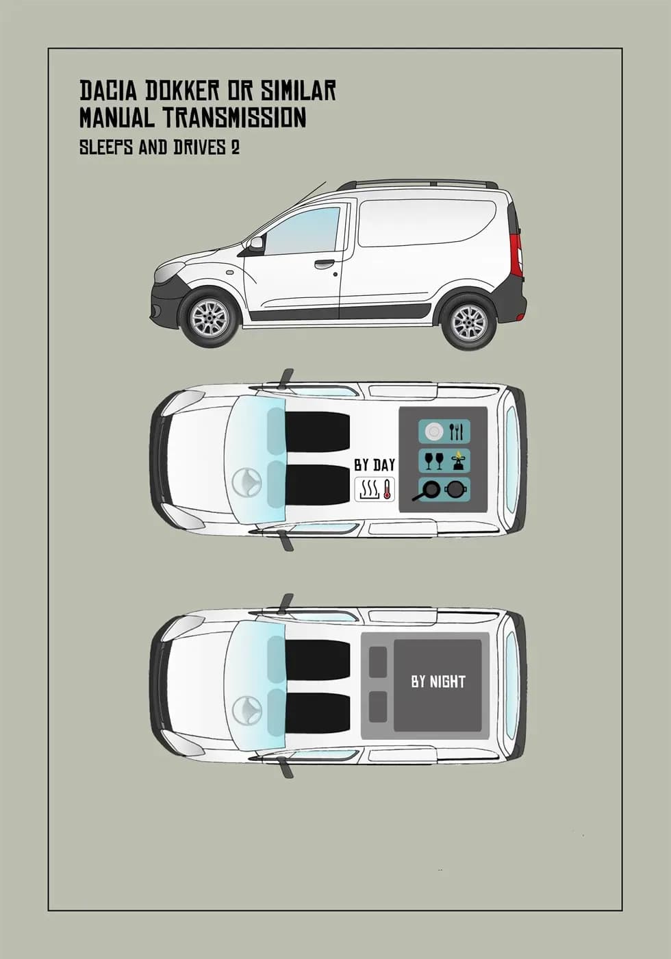 Grundriss des Kuku Campers AB Campervan (Dacia Dokker) mit Tag- und Nachtaufteilung