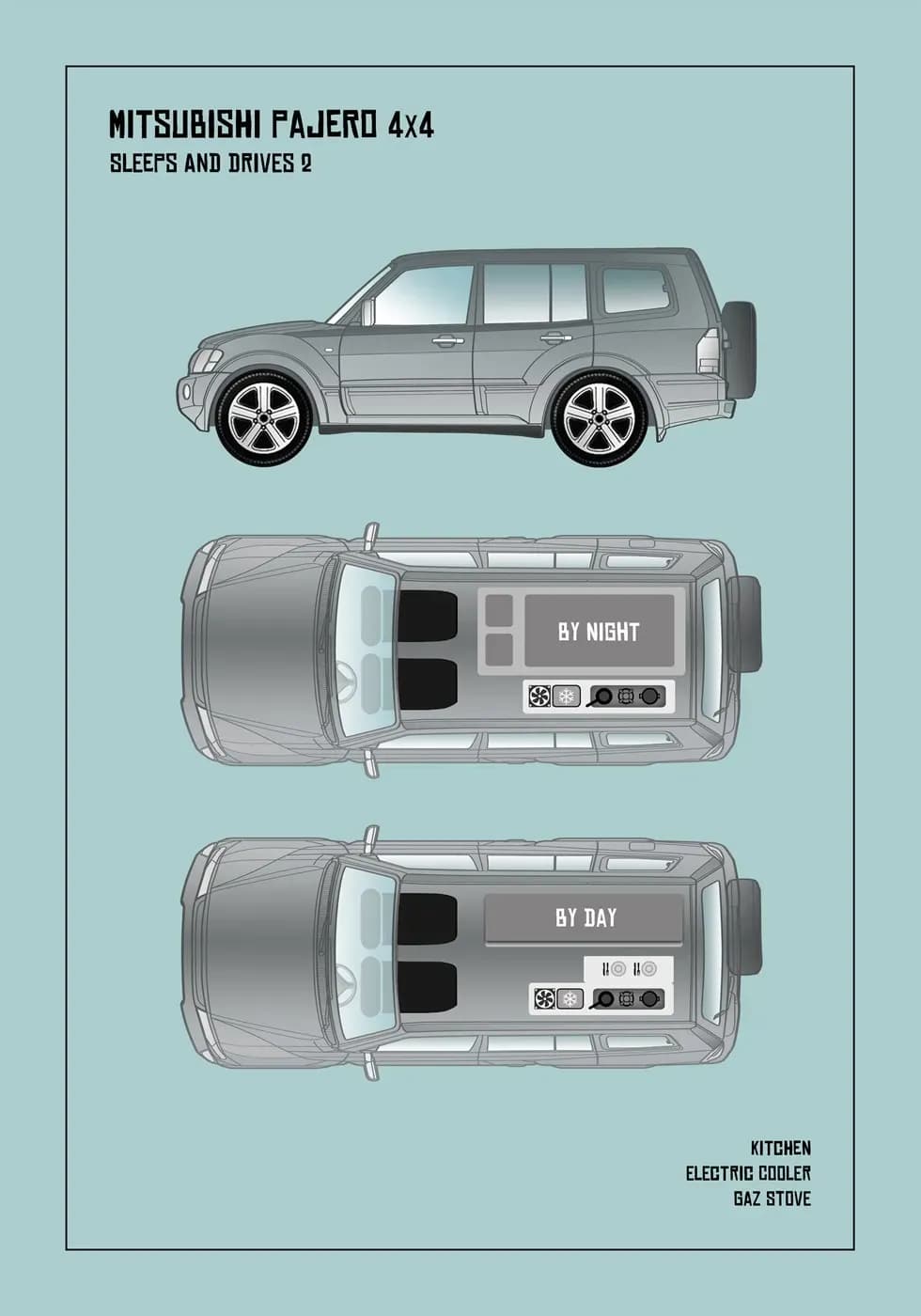 Grundriss des Kuku Campers D Camper (Mitsubishi Pajero 4x4) mit Tag- und Nachtaufteilung