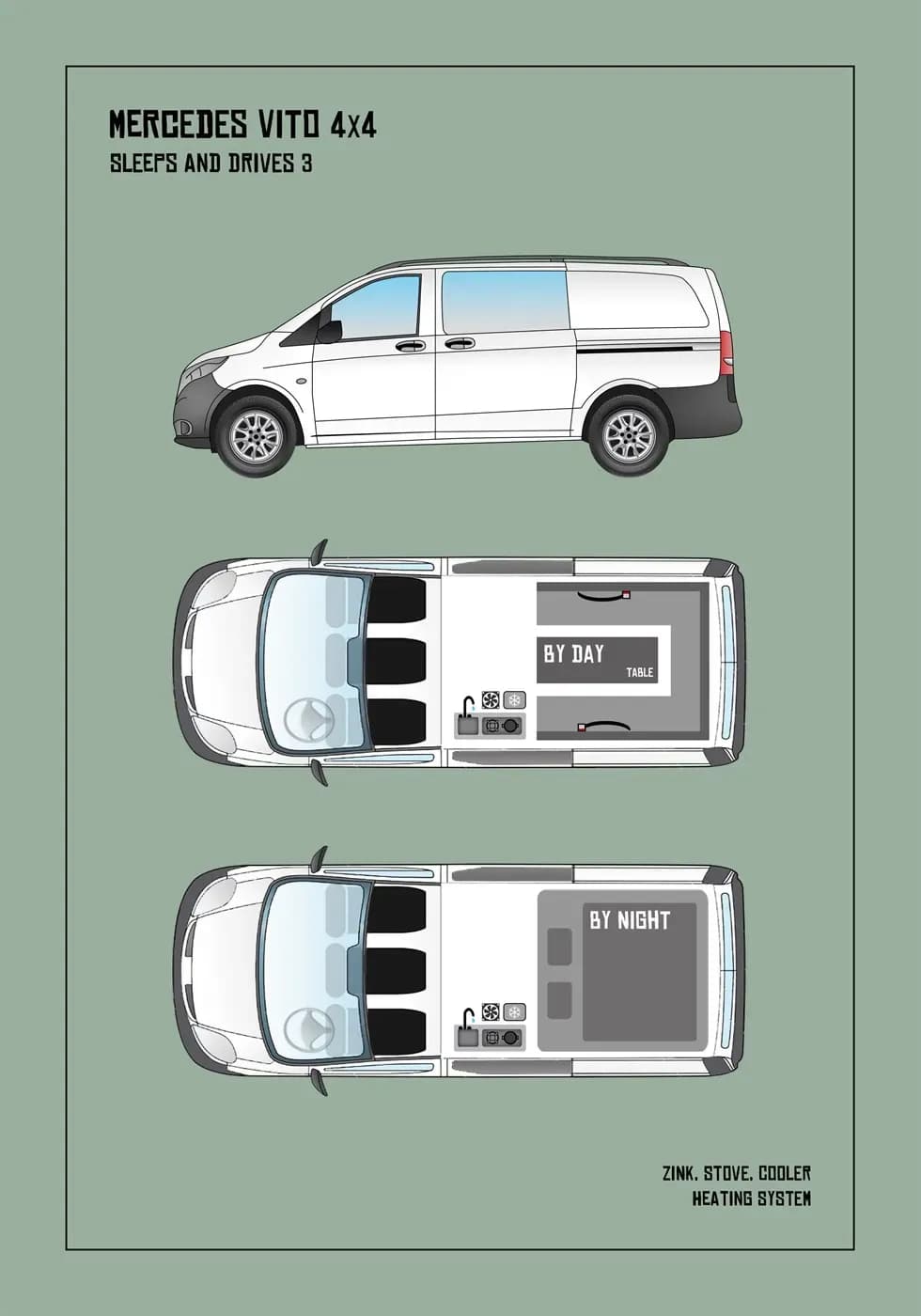 Grundriss des Kuku Campers EA Campervan (Mercedes Vito) mit Tag- und Nachtaufteilung