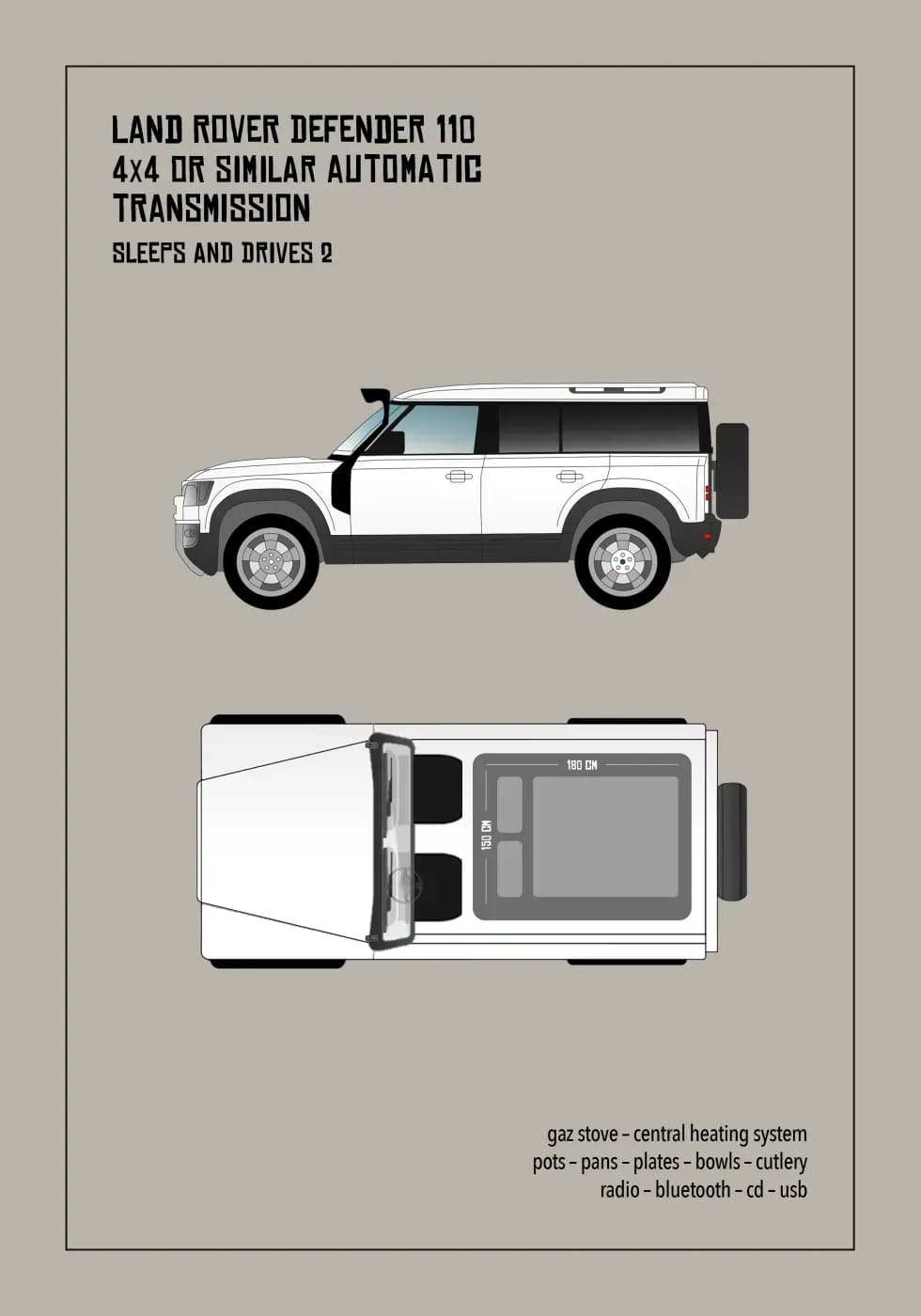 Grundriss des Kuku Campers G Camper (Land Rover Defender 110 4x4) mit Tag- und Nachtaufteilung