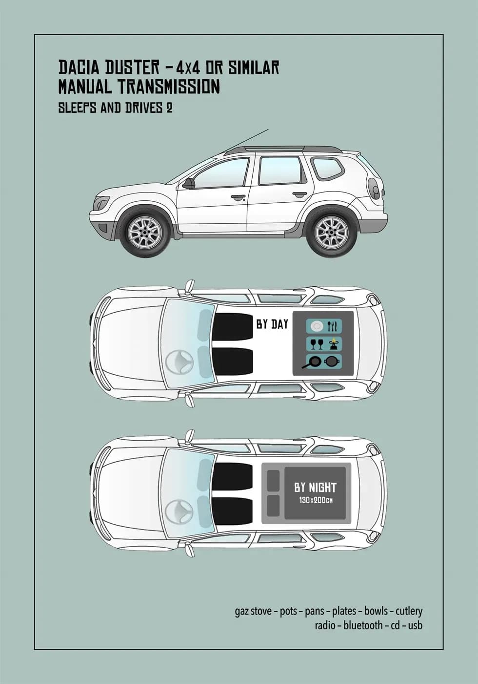 Grundriss des Kuku Campers H Camper (Dacia Duster 4x4) mit Tag- und Nachtaufteilung