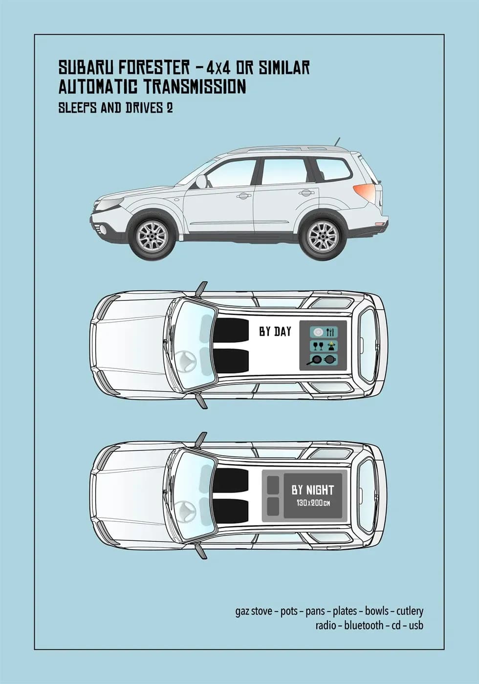 Grundriss des Kuku Campers I Camper (Subaru Forester 4x4) mit Tag- und Nachtaufteilung