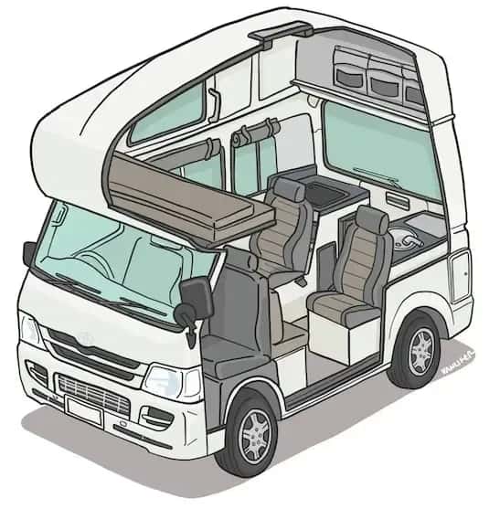 Neuseeland, Euro Campers, Euro Escape,
