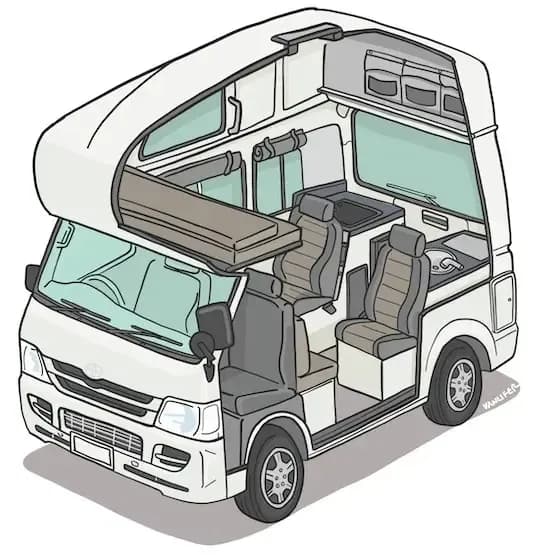 Neuseeland, Euro Campers, Euro Escape,